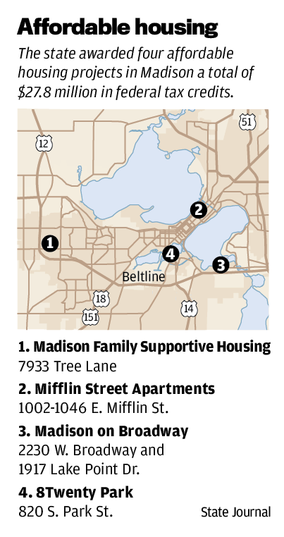 Affordable housing